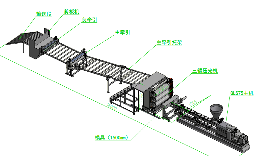 隔音減震片材生產線_隔音減震片材生產線 隔音減震片材生產線_隔音減震片材生產線